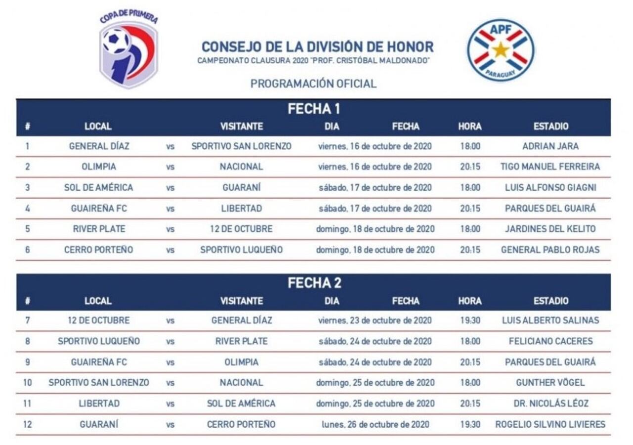 Las dos primeras fechas ya están confirmadas, con duelos candentes.