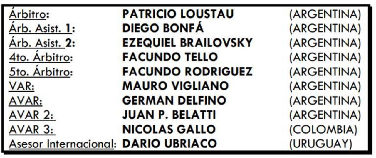 La nueva planilla para la final, sin los árbitros paraguayos. Info: Conmebol