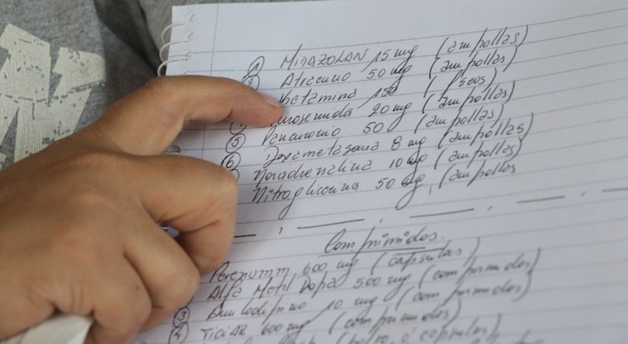 La lista de medicamentos necesarios para dar pelea al covid es bastante larga y saladita.