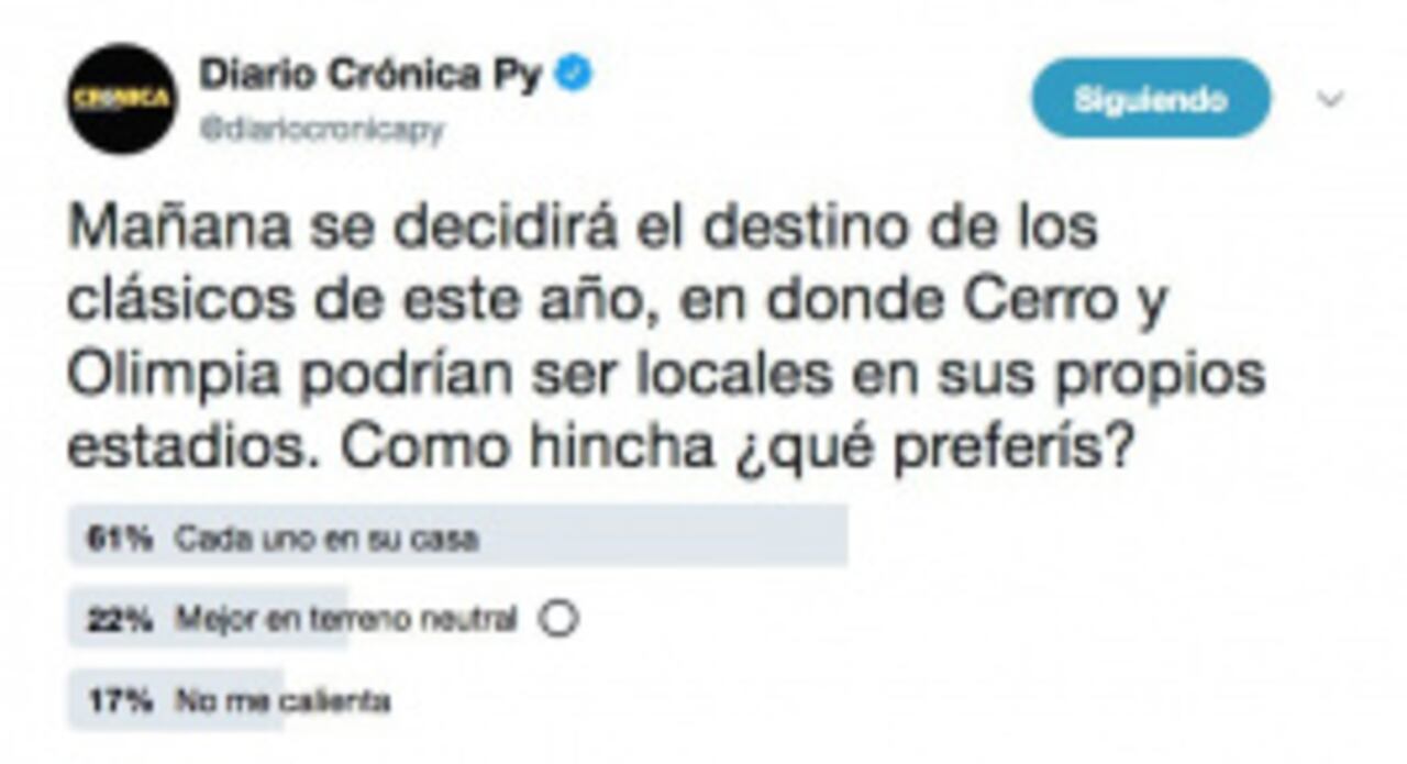 “Cada uno en su casa”, ganó la encuesta karape de Crónica.
