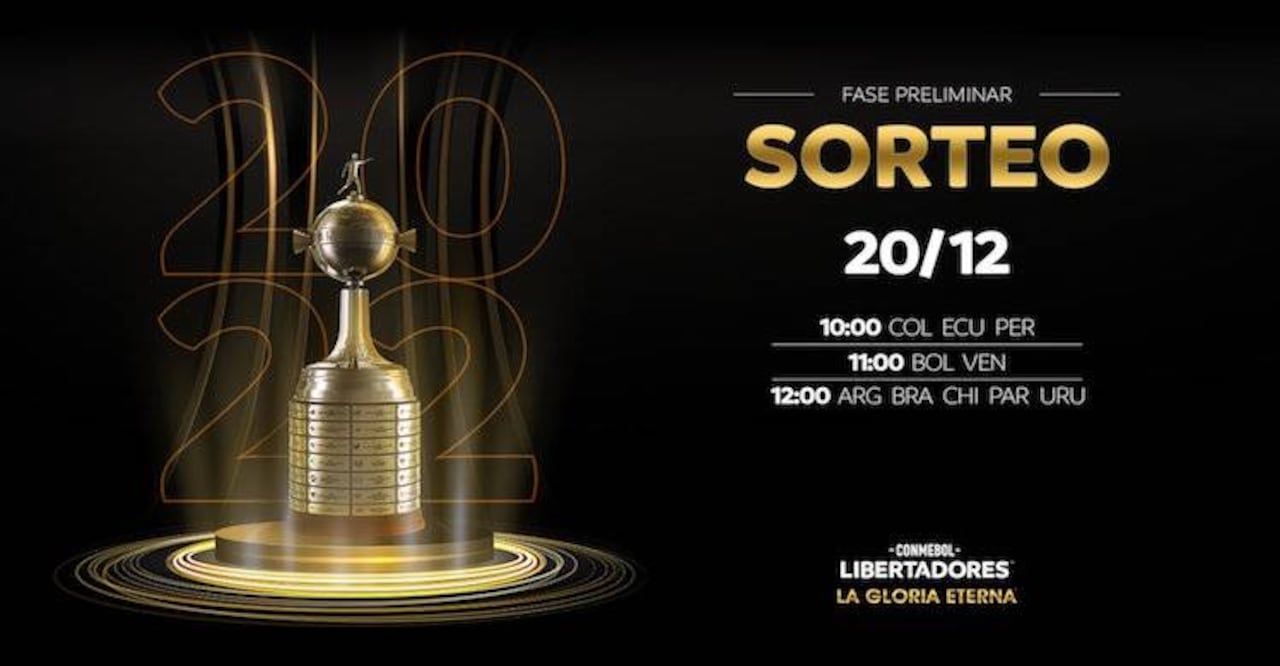 Así será el sorteo de la fase previa el próximo lunes.