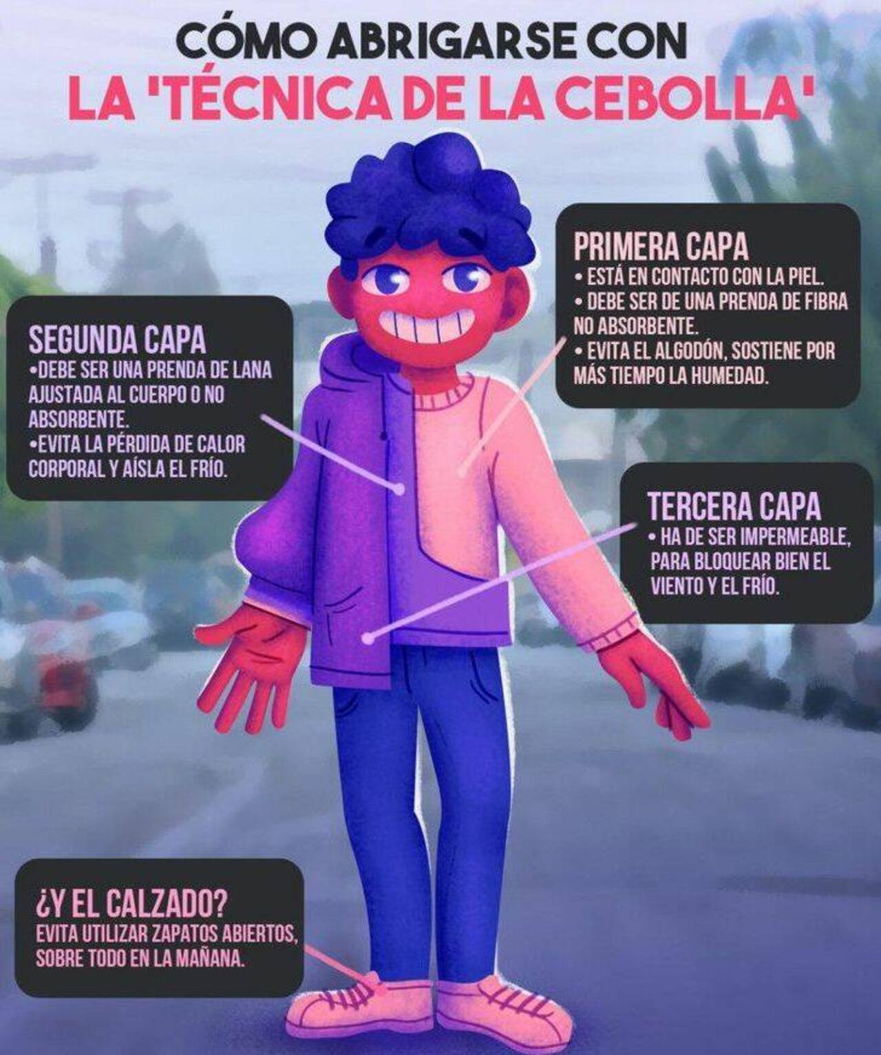 Vestirse con la ropa adecuada puede ayudar a no sentir el frío hasta en los hue sos. (Foto:Siglo.mx)