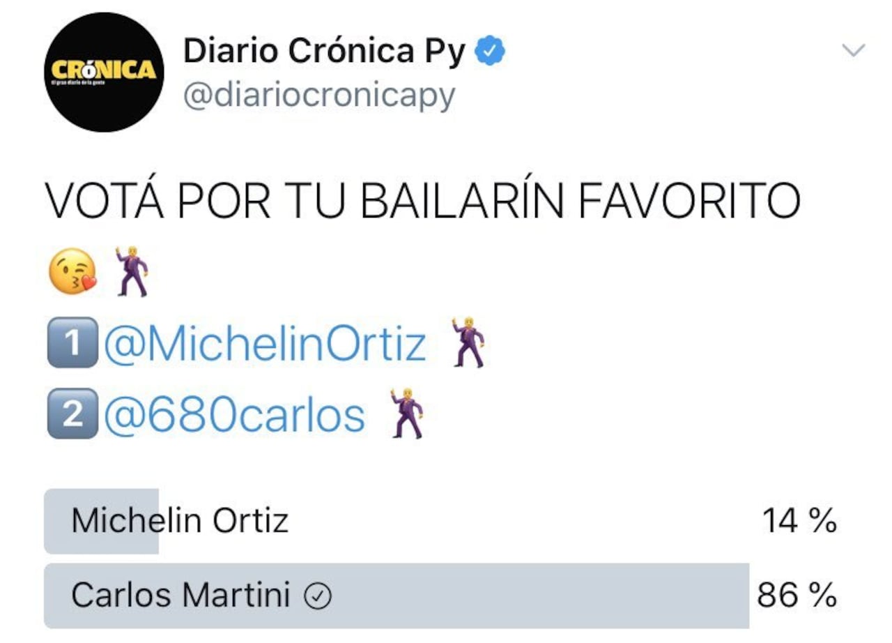 El resultado final fue de 86 contra 14 por ciento, con más de 11.800 votos.