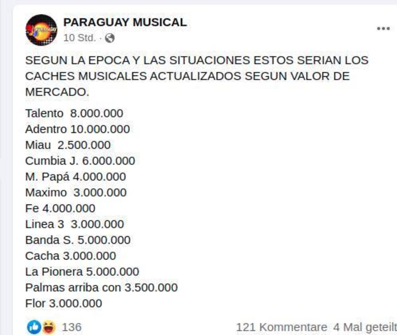 La publicación que armó feroz polémica.