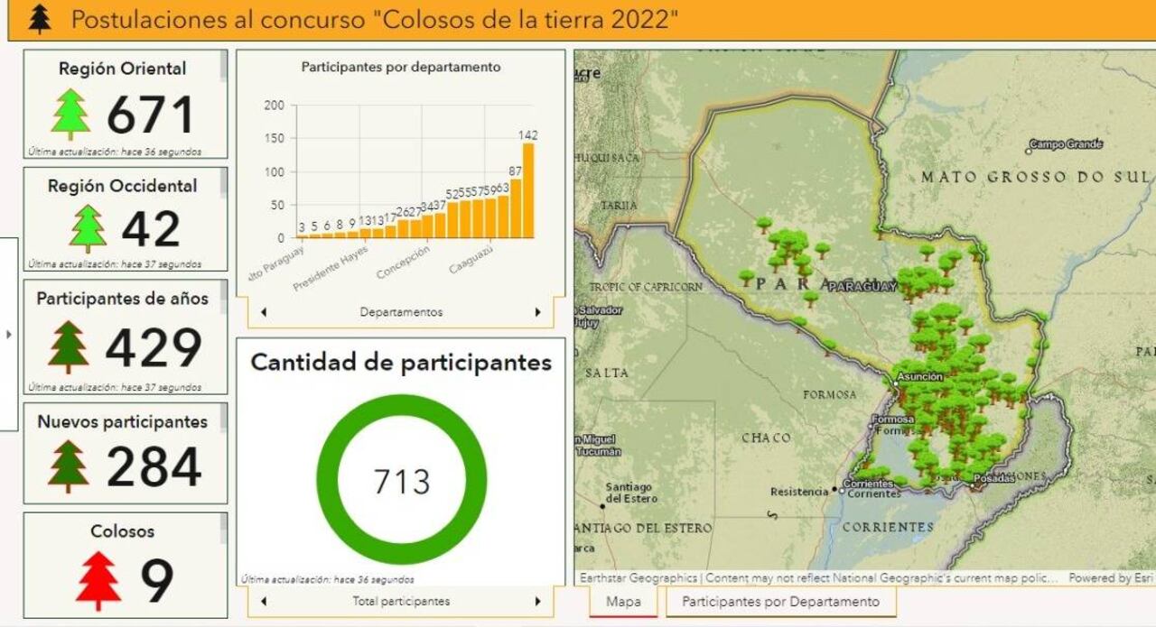 El nuevo récord en árboles inscriptos. Gentileza.