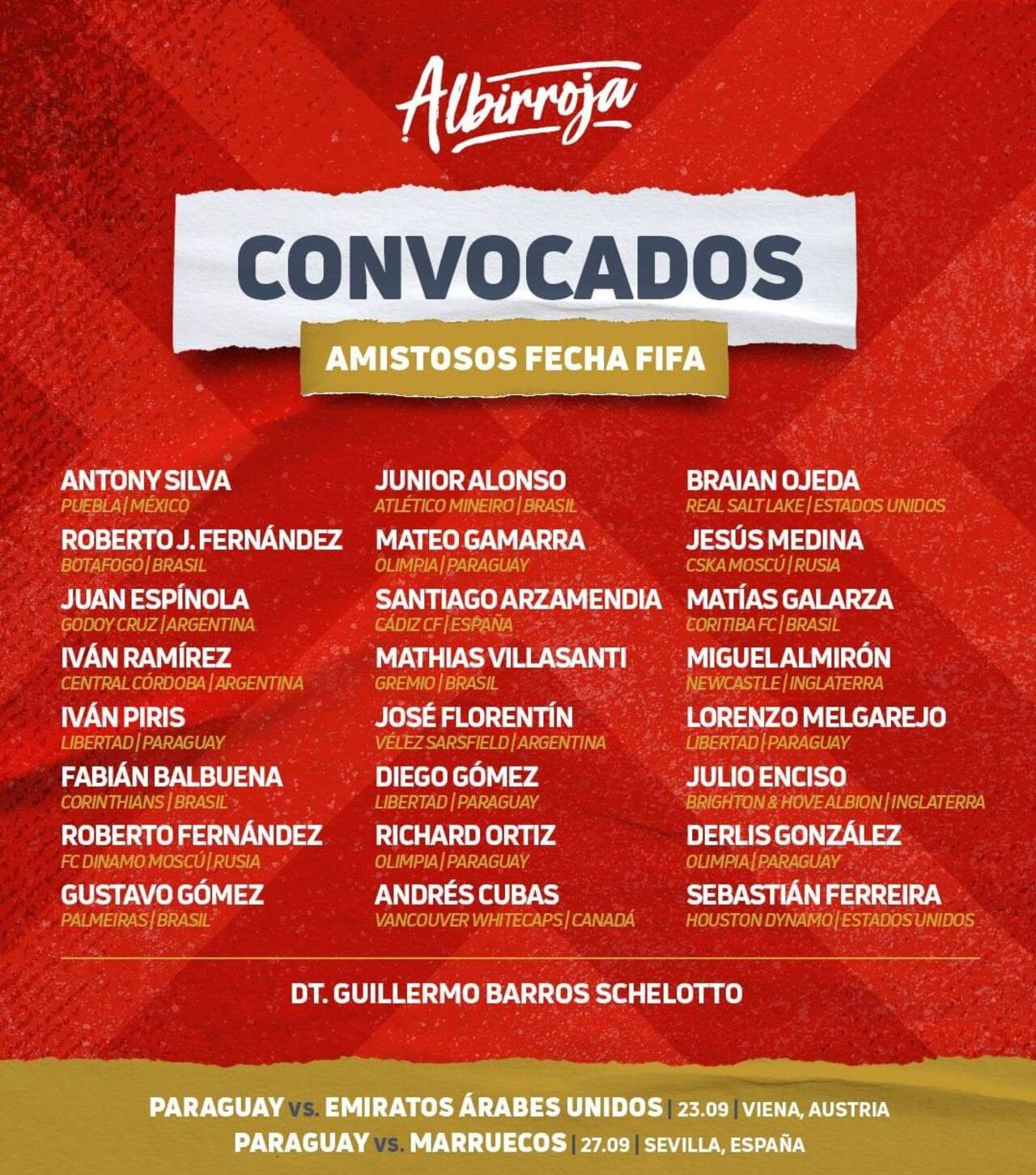 (Foto: @Albirroja)