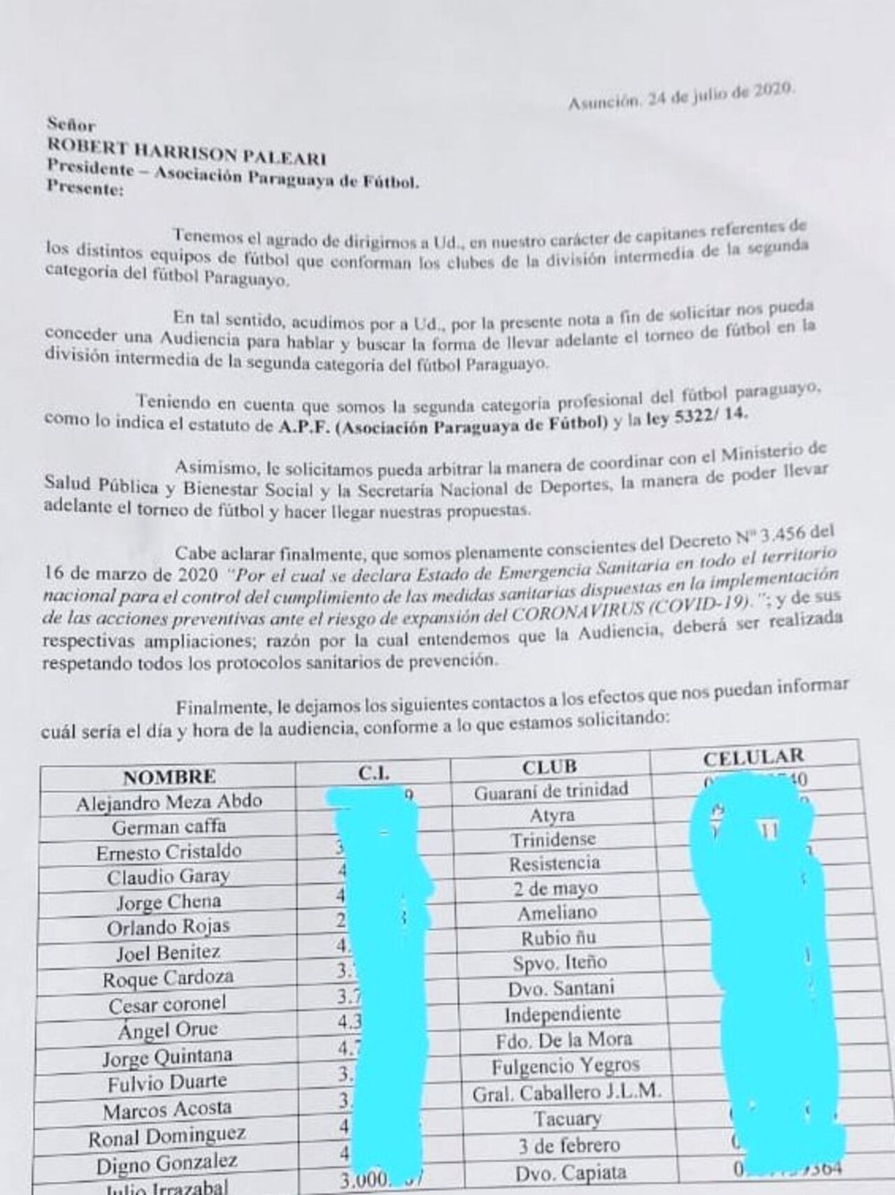 La nota presentada por los capitanes de los equipos de Intermedia a la APF.